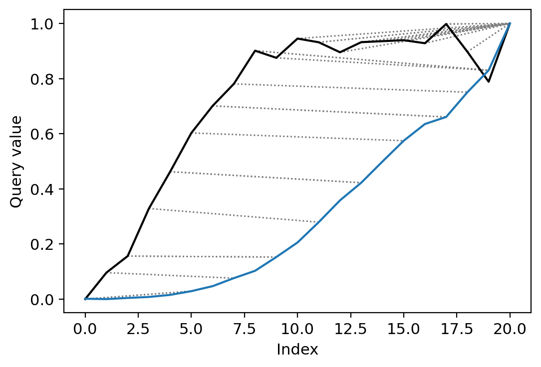 _images/MultiVelo_Fig4_30_1.png