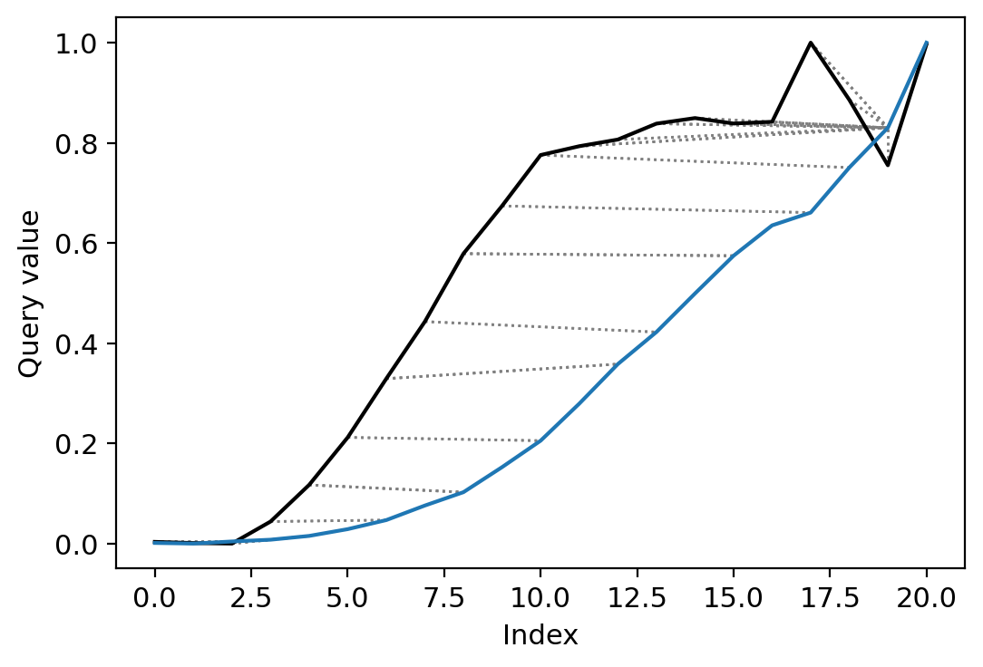 _images/MultiVelo_Fig4_30_2.png