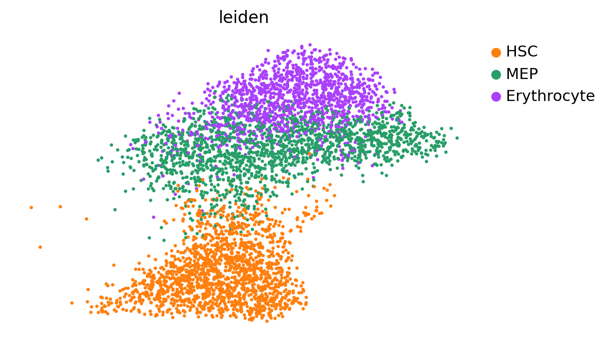 _images/MultiVelo_Fig5_25_0.png